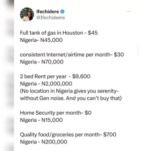Comparing Cost Of Living In Nigeria And The U.S