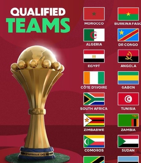 List of All Teams that Qualified for AFCON 2025: Who Will Claim the Trophy?