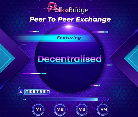 Trading Psychology, Decentralised Exchange, Market Depth
