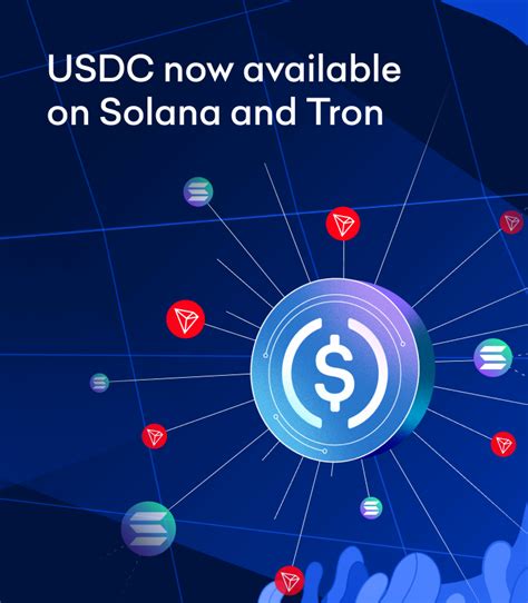 Liquidation, Spot Trading, USD Coin (USDC)
