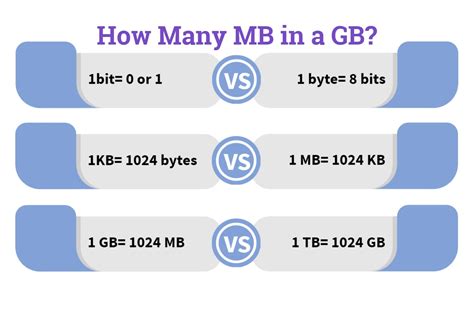 Ethereum: How many MB of data does my bitcoin client have to download to be fully sync'd?
