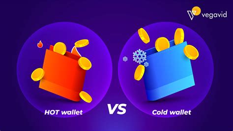 Hot wallet, Wallet address, Cryptocurrency exchange
