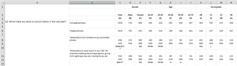 Ethereum: Pandas read_excel doesn't read certain xlsx files, returns empty dataframe
