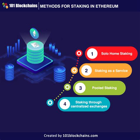 Ethereum: What is the magic number used in the block structure? [duplicate]
