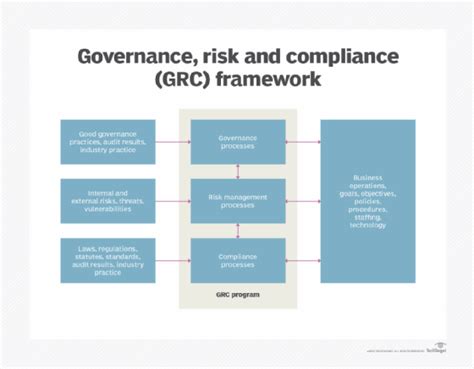 Automating Compliance: The Role of AI in Cryptocurrency Regulation
