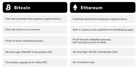 Ethereum: What are the minimum security expectations of an online wallet service?
