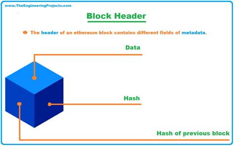 Ethereum: what is blockchain.info testnet api url?
