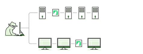 Order Flow, Swap, Honeypot
