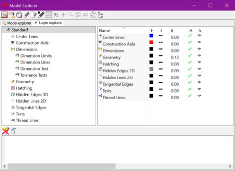 Block explorer, Layer 1 Solutions, Miner
