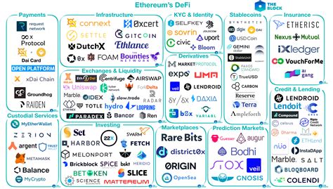 Ethereum: When opening a LN channel using LND, what does 'push-amt' do?
